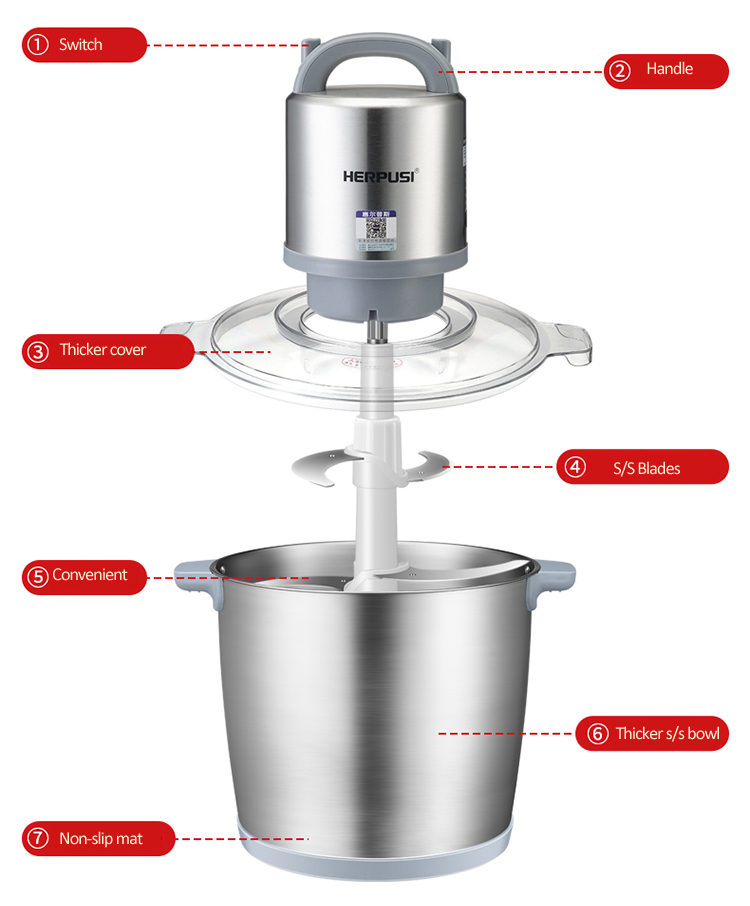 C100 MEAT CHOPPER.jpg